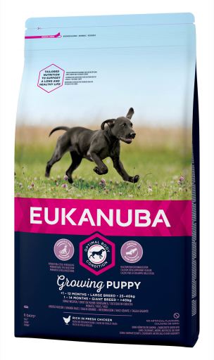 eukanuba cheapest